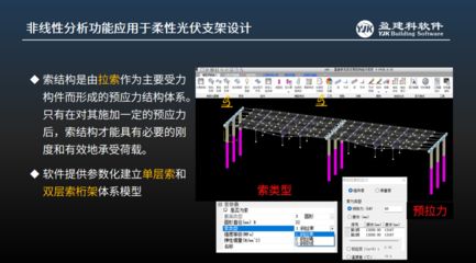 桁架計算技巧視頻