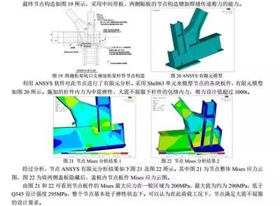 型鋼構(gòu)件設(shè)計(jì)軟件哪個(gè)好用（prostructures軟件價(jià)格查詢）