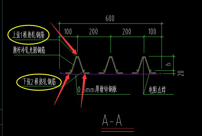 桁架尺寸標注 結構工業(yè)鋼結構設計 第3張 桁架尺寸標注 結構工業(yè)鋼結構設計 第3張