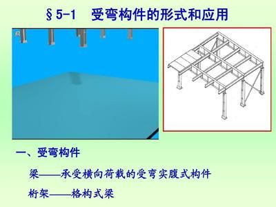 桁架是什么構(gòu)件 裝飾工裝施工 第4張 桁架是什么構(gòu)件 裝飾工裝施工 第4張