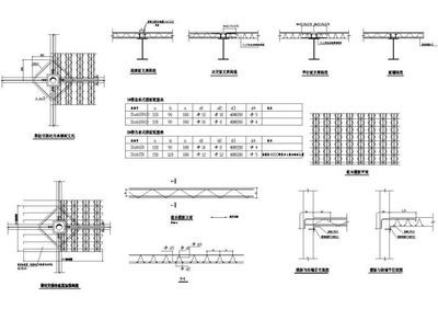 鋼筋桁架樓承板節(jié)點(diǎn)圖（關(guān)于鋼筋桁架樓承板節(jié)點(diǎn)圖的信息：鋼筋桁架樓承板施工要點(diǎn)） 鋼結(jié)構(gòu)蹦極設(shè)計(jì) 第5張
