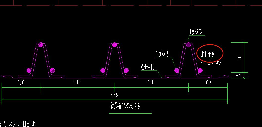 桁架尺寸如何計(jì)算的 結(jié)構(gòu)砌體設(shè)計(jì) 第4張 桁架尺寸如何計(jì)算的 結(jié)構(gòu)砌體設(shè)計(jì) 第4張