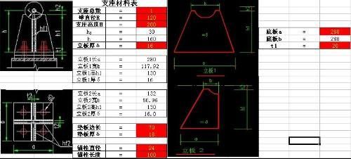 網(wǎng)架每平米重量