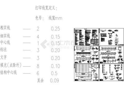 鋼桁架定義（鋼桁架在橋梁設(shè)計(jì)中的應(yīng)用）