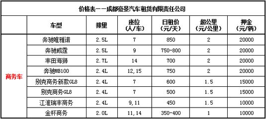 坤網(wǎng)(成都)科技有限公司工資（坤網(wǎng)(成都)科技有限公司工資信息獲取）