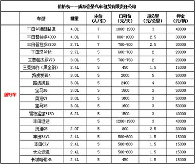 坤網(成都)科技有限公司工資（坤網(成都)科技有限公司工資信息獲?。? title=