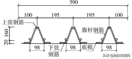 什么叫桁架的上下弦鋼筋（鋼筋桁架的上下弦鋼筋是桁架結(jié)構(gòu)中的重要組成部分） 結(jié)構(gòu)污水處理池設(shè)計 第5張