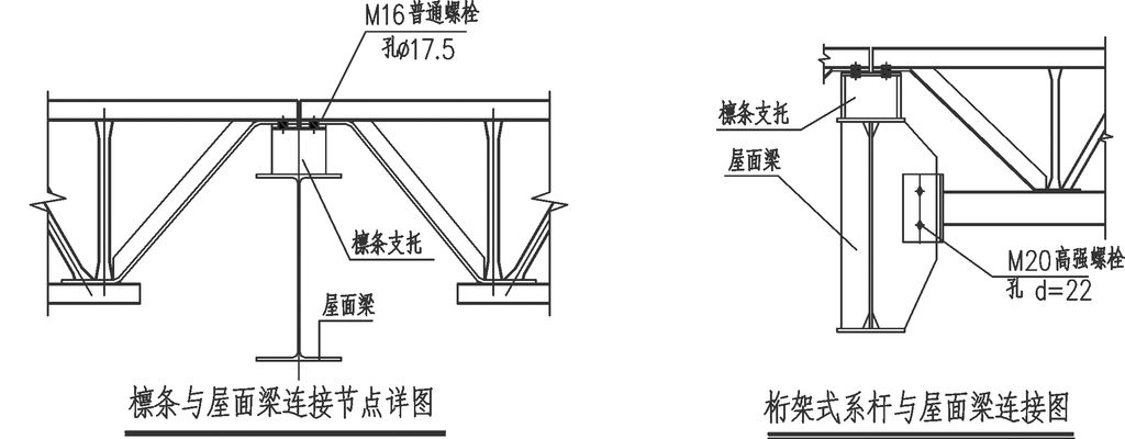 桁架結(jié)構(gòu)實(shí)例圖（桁架結(jié)構(gòu)與梁結(jié)構(gòu)的比較）