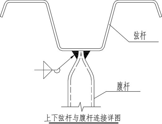 桁架結(jié)構(gòu)實(shí)例圖（桁架結(jié)構(gòu)與梁結(jié)構(gòu)的比較）