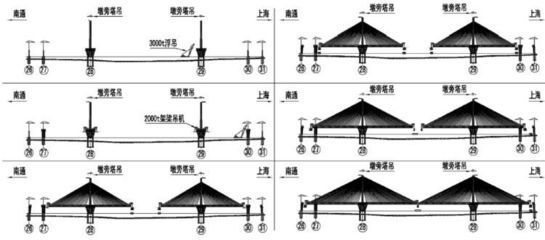 桁架結(jié)構(gòu)的計算 上下桿件 形狀 建筑施工圖設(shè)計 第5張