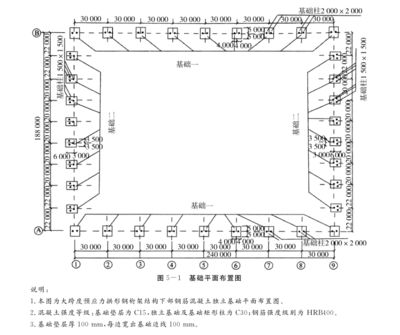 桁架結(jié)構(gòu)布置跨度 建筑施工圖施工 第2張