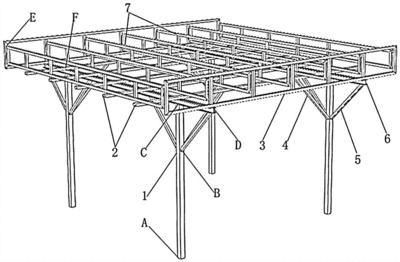 桁架結(jié)構(gòu)布置跨度 建筑施工圖施工 第4張