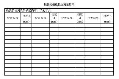 網架結構撓度檢測記錄表格