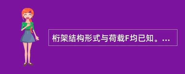 桁架結(jié)構(gòu)形式與載荷Fp均已知,為零的桿件數(shù)（桁架結(jié)構(gòu)受力分析實(shí)例） 鋼結(jié)構(gòu)鋼結(jié)構(gòu)螺旋樓梯設(shè)計(jì) 第1張