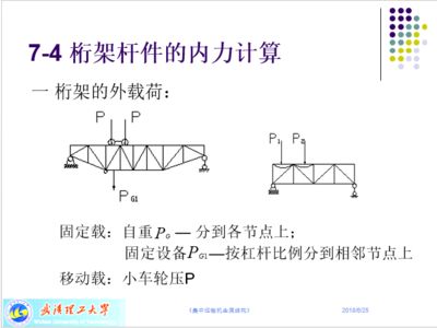 桁架的計(jì)算方法