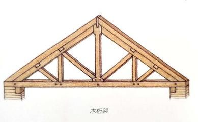 如何理解桁架求解的兩個方法（復(fù)雜桁架結(jié)構(gòu)設(shè)計(jì)的基本原則）