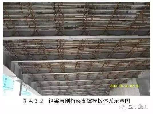 鋼筋桁架施工視頻(鋼筋桁架樓承板施工流程) 鋼結(jié)構(gòu)桁架施工 第3張 鋼筋桁架施工視頻(鋼筋桁架樓承板施工流程) 鋼結(jié)構(gòu)桁架施工 第3張