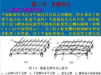 桁架支撐的作用是什么