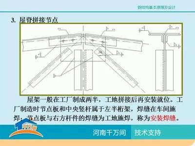 角鋼屋架圖集大全(05g517輕型屋面三角形鋼屋架圖集) 建筑消防施工 第4張 角鋼屋架圖集大全(05g517輕型屋面三角形鋼屋架圖集) 建筑消防施工 第4張
