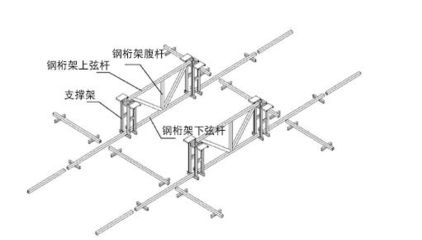 園林景觀設(shè)計(jì)助理崗位職責(zé)（園林景觀設(shè)計(jì)助理初期通常需要完成哪些基礎(chǔ)工作） 北京鋼結(jié)構(gòu)設(shè)計(jì)問答