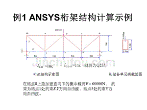 桁架結(jié)構(gòu)計算簡圖圖片 鋼結(jié)構(gòu)框架施工 第2張 桁架結(jié)構(gòu)計算簡圖圖片 鋼結(jié)構(gòu)框架施工 第2張
