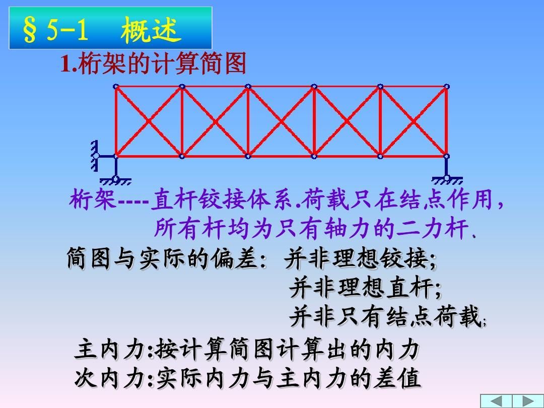 桁架結(jié)構(gòu)計算簡圖圖片 鋼結(jié)構(gòu)框架施工 第5張 桁架結(jié)構(gòu)計算簡圖圖片 鋼結(jié)構(gòu)框架施工 第5張
