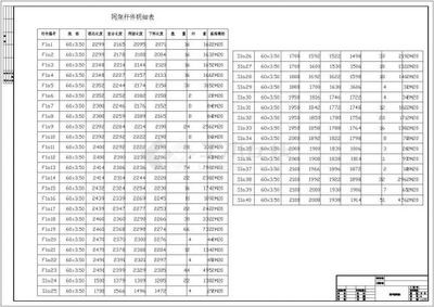網(wǎng)架設計費用標準最新 裝飾幕墻設計 第5張