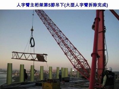 桁架怎么拆除(桁架拆除安全技術(shù)交底內(nèi)容) 北京加固設(shè)計(jì) 第2張 桁架怎么拆除(桁架拆除安全技術(shù)交底內(nèi)容) 北京加固設(shè)計(jì) 第2張