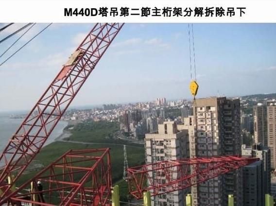 桁架怎么拆除(桁架拆除安全技術(shù)交底內(nèi)容) 北京加固設(shè)計(jì) 第4張 桁架怎么拆除(桁架拆除安全技術(shù)交底內(nèi)容) 北京加固設(shè)計(jì) 第4張