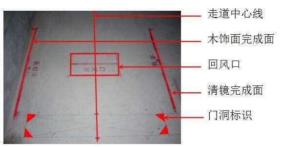 鋼結(jié)構(gòu)定位放線記錄