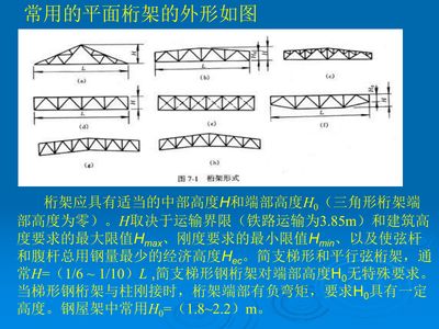 桁架的設(shè)計要求不包括（桁架的設(shè)計要求） 鋼結(jié)構(gòu)異形設(shè)計 第5張
