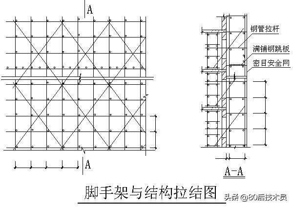 鋼跳板技術(shù)標(biāo)準(zhǔn)