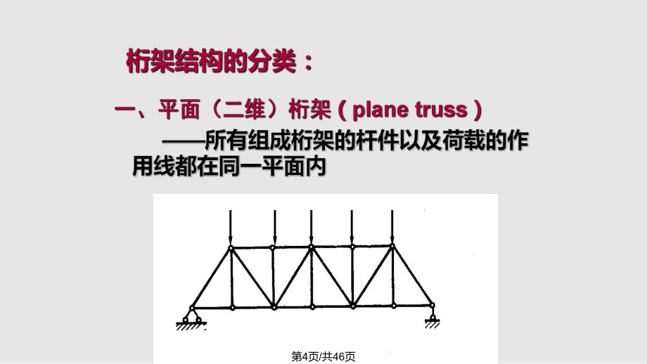 桁架結(jié)構(gòu)用途有哪些種類