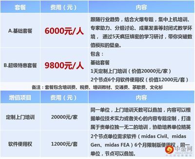 北京邁達(dá)斯技術(shù)有限公司招聘官網(wǎng) 鋼結(jié)構(gòu)蹦極施工 第4張 北京邁達(dá)斯技術(shù)有限公司招聘官網(wǎng) 鋼結(jié)構(gòu)蹦極施工 第4張