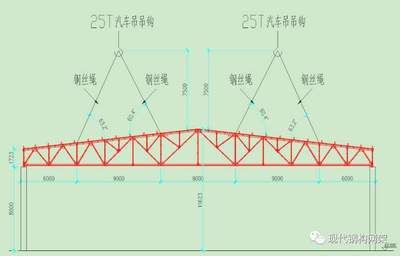 桁架結(jié)構(gòu)設(shè)計(jì)圖紙?jiān)趺串嫞?dmax建模入門指南3dmax建模入門指南） 裝飾工裝設(shè)計(jì) 第4張