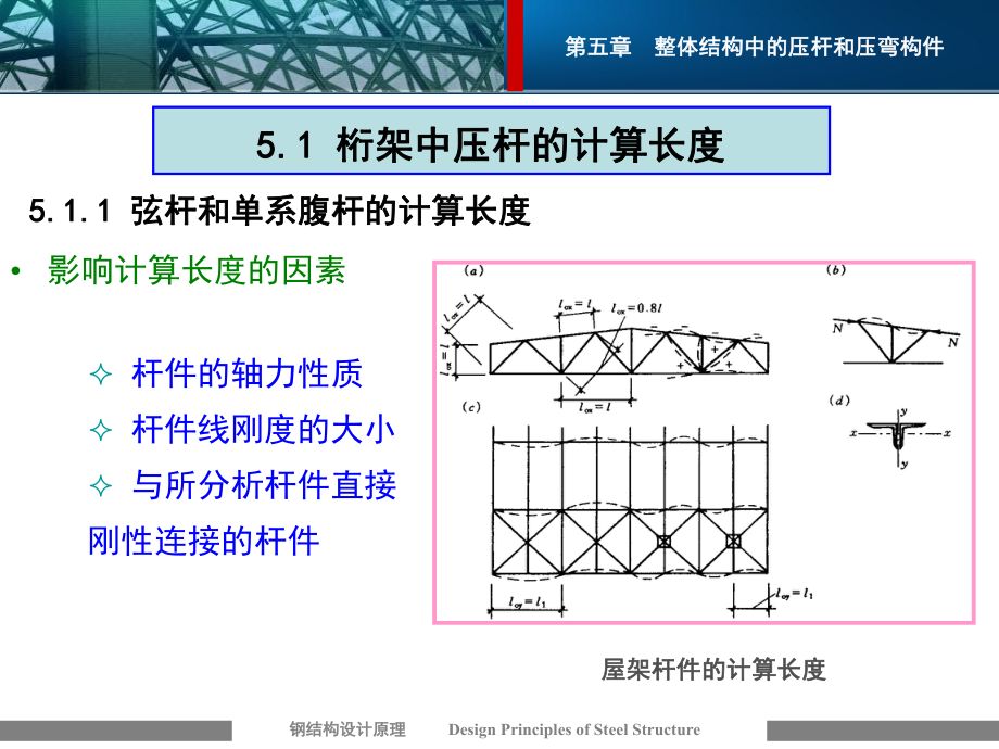 桁架計(jì)算長度系數(shù)怎么取值的(桁架計(jì)算長度系數(shù)取值) 鋼結(jié)構(gòu)鋼結(jié)構(gòu)螺旋樓梯設(shè)計(jì) 第4張 桁架計(jì)算長度系數(shù)怎么取值的(桁架計(jì)算長度系數(shù)取值) 鋼結(jié)構(gòu)鋼結(jié)構(gòu)螺旋樓梯設(shè)計(jì) 第4張