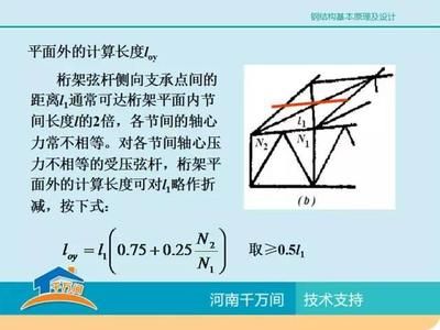 桁架的計(jì)算長(zhǎng)度怎么算的