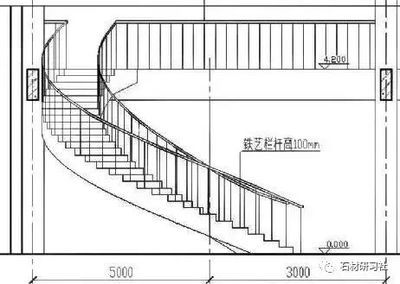 螺旋樓梯制作方法圖解視頻（3dmax螺旋樓梯實(shí)戰(zhàn)案例revit螺旋樓梯實(shí)戰(zhàn)案例）