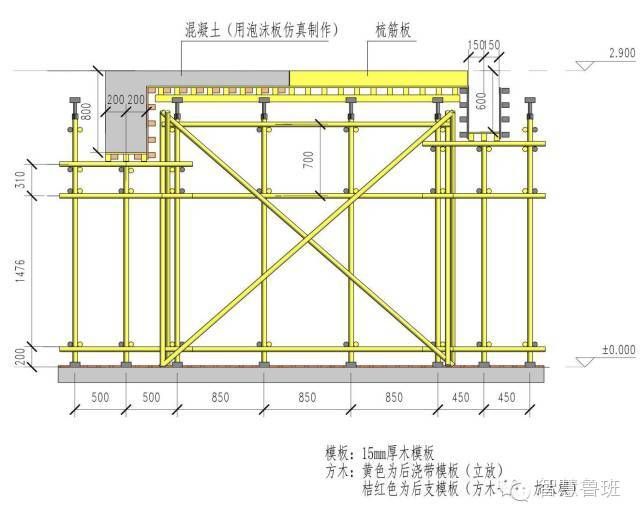 桁架模型制作圖片 建筑消防施工 第2張