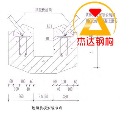 網(wǎng)架設(shè)計(jì)資質(zhì)有哪些要求和標(biāo)準(zhǔn)(網(wǎng)架設(shè)計(jì)資質(zhì)的要求) 結(jié)構(gòu)污水處理池設(shè)計(jì) 第4張 網(wǎng)架設(shè)計(jì)資質(zhì)有哪些要求和標(biāo)準(zhǔn)(網(wǎng)架設(shè)計(jì)資質(zhì)的要求) 結(jié)構(gòu)污水處理池設(shè)計(jì) 第4張