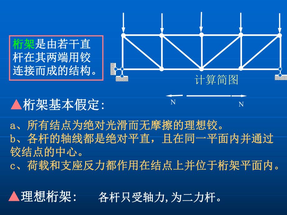 桁架計算簡圖的三個基本假定是什么(桁架計算簡圖的三個基本假定) 鋼結(jié)構(gòu)異形設(shè)計 第4張 桁架計算簡圖的三個基本假定是什么(桁架計算簡圖的三個基本假定) 鋼結(jié)構(gòu)異形設(shè)計 第4張