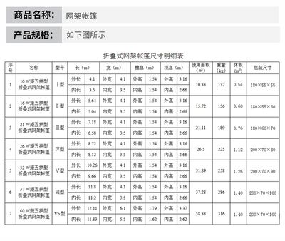 網(wǎng)架報價明細表丬么公（不同類型的網(wǎng)架報價明細表） 結構工業(yè)裝備設計 第4張