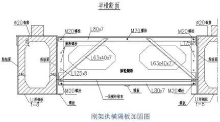 桁架加固圖紙?jiān)O(shè)計(jì)規(guī)范標(biāo)準(zhǔn)（桁架加固圖紙?jiān)O(shè)計(jì)規(guī)范和標(biāo)準(zhǔn)包括以下幾個(gè)方面） 鋼結(jié)構(gòu)門(mén)式鋼架施工 第4張