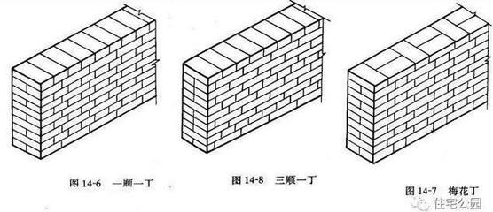 磚墻承重方式 鋼結(jié)構(gòu)鋼結(jié)構(gòu)停車場(chǎng)設(shè)計(jì) 第5張