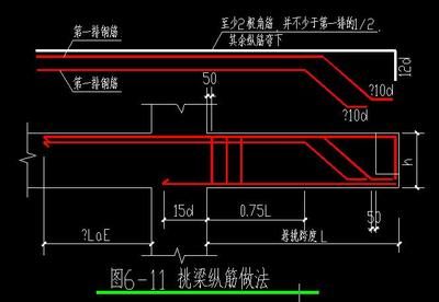 磚混結(jié)構(gòu)梁的設(shè)置要求 裝飾工裝施工 第2張