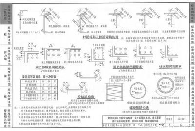 16g101鋼筋混凝土圖集（16g101鋼筋混凝土圖集與22g101區(qū)別） 鋼結構異形設計 第5張