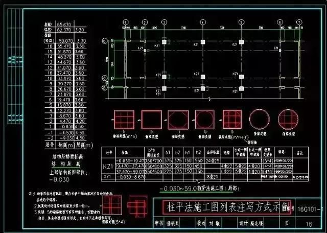 16g101鋼筋混凝土圖集（16g101鋼筋混凝土圖集與22g101區(qū)別） 鋼結構異形設計 第2張
