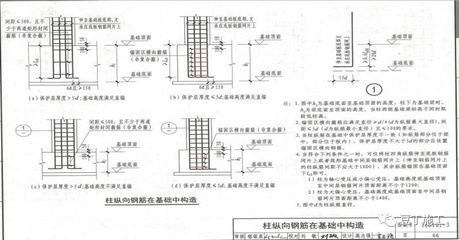 16g101鋼筋混凝土圖集（16g101鋼筋混凝土圖集與22g101區(qū)別） 鋼結構異形設計 第1張