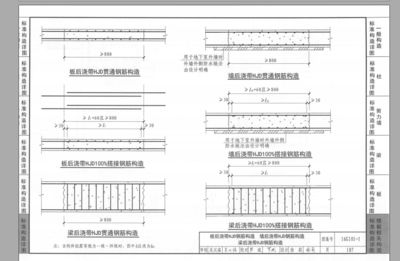 16g101鋼筋混凝土圖集（16g101鋼筋混凝土圖集與22g101區(qū)別） 鋼結構異形設計 第4張