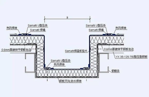 光伏屋面防水系統(tǒng) 鋼結(jié)構(gòu)鋼結(jié)構(gòu)螺旋樓梯設(shè)計(jì) 第2張